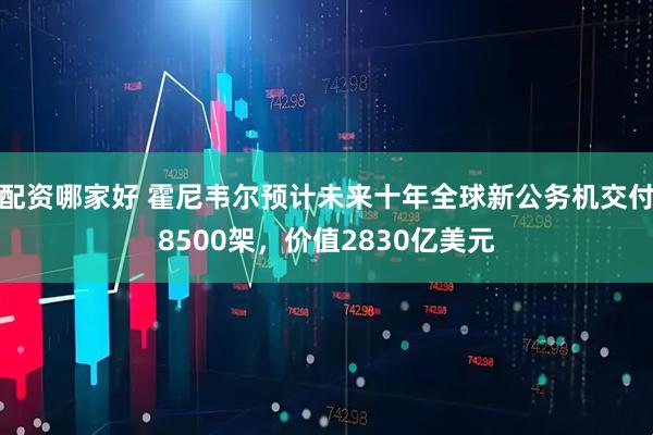 配资哪家好 霍尼韦尔预计未来十年全球新公务机交付8500架，价值2830亿美元